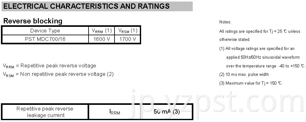 Rectifier diode module 